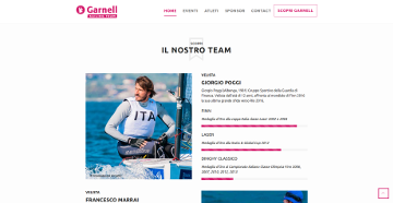 immagine del sito Garnell Sailing Team
